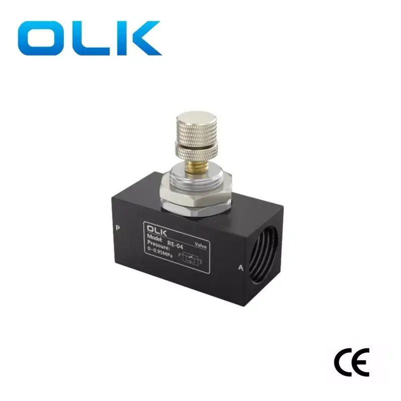 W jaki sposób jednokierunkowy zawór dławiący serii RE poprawia efektywność kontroli cieczy?